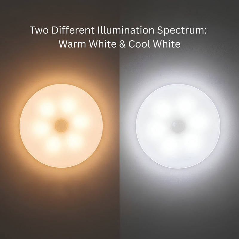Wireless Motion Sensor LED Puck Light